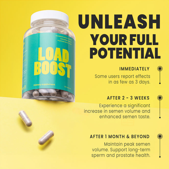 Load Boost - Semen Volume, Sperm Health, 120 Capsules