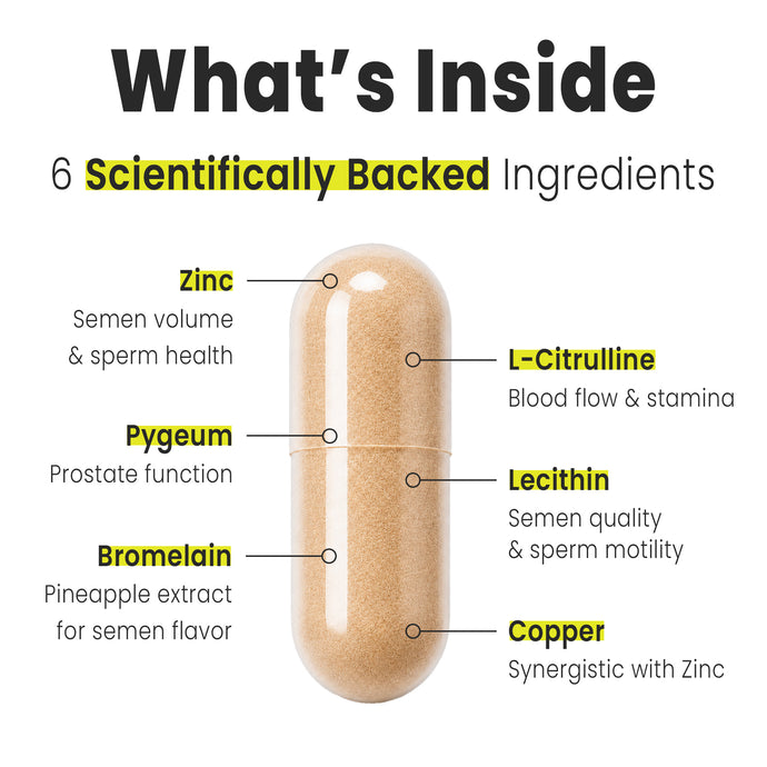 Load Boost - Semen Volume, Sperm Health, 120 Capsules